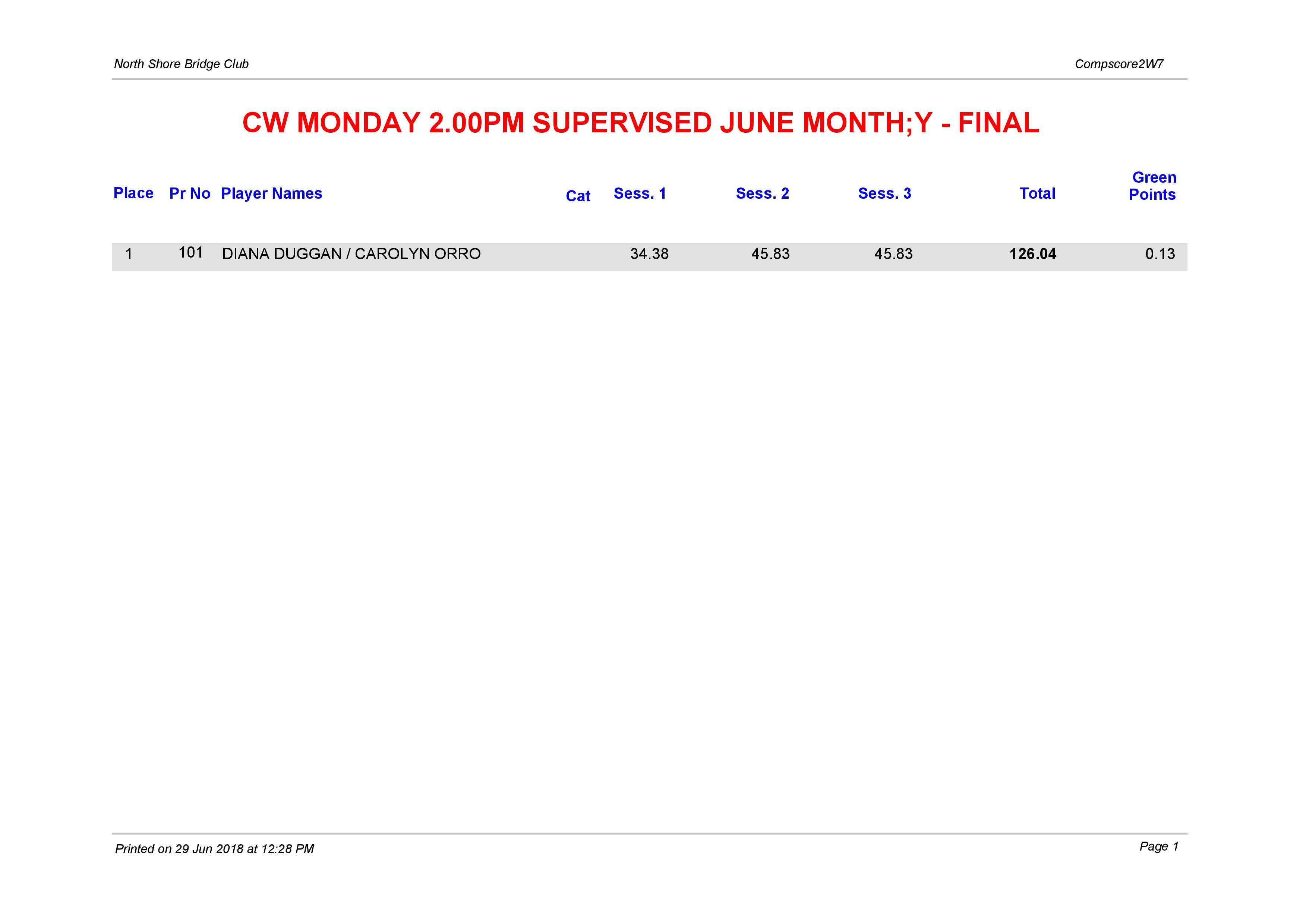 CW Monday 2.00pm Supervised Jume Monthly-page-001.jpg