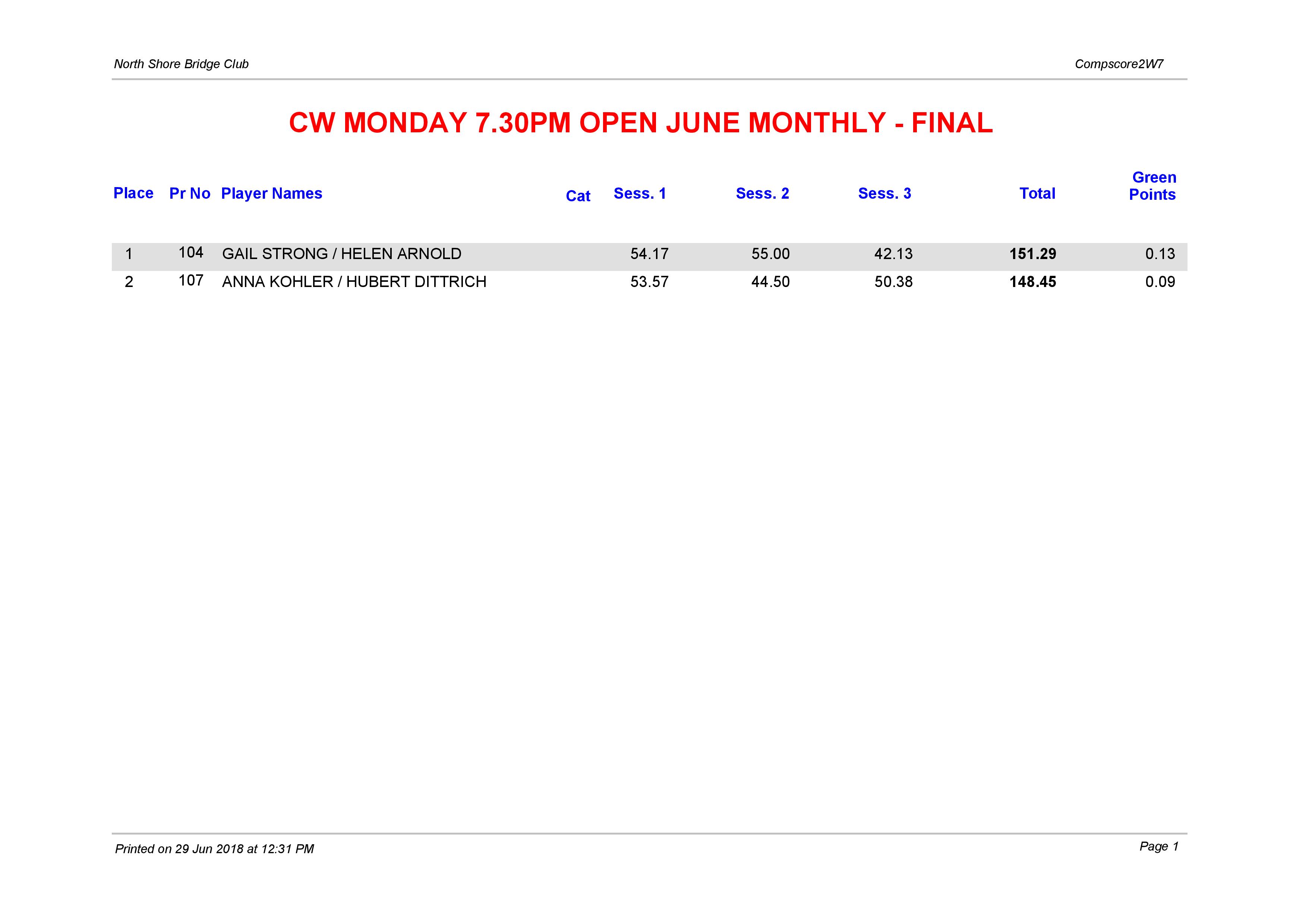 CW Monday 7.30pm Open June Monthly-page-001.jpg