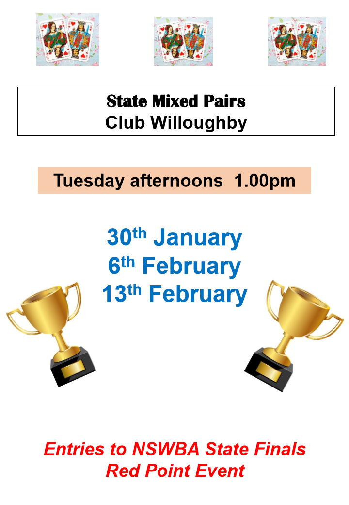 CW State Mixed Pairs - Tues Feb 2018 - from pdf