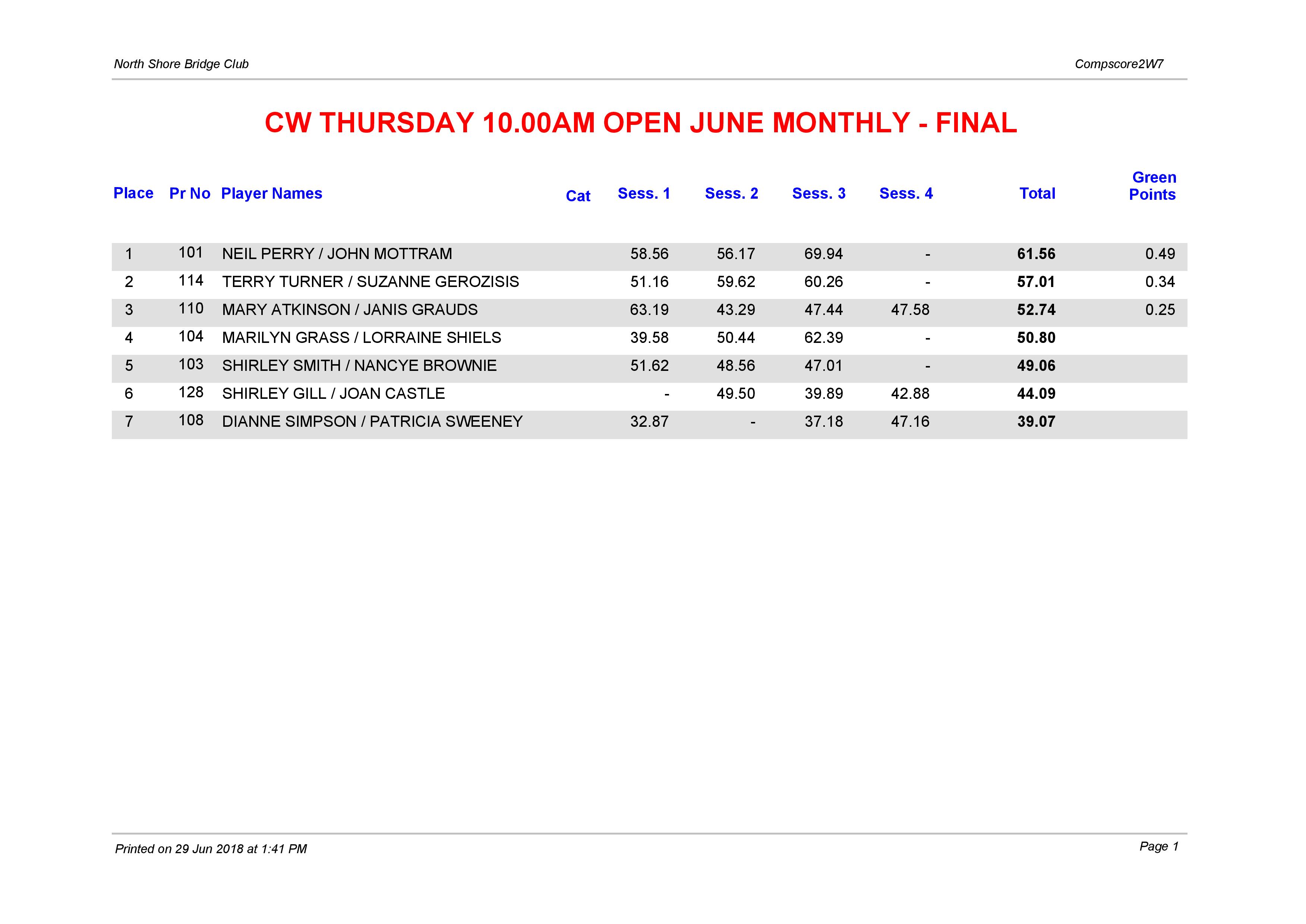 CW Thursday 10.00am Open June Monthly-page-001.jpg 