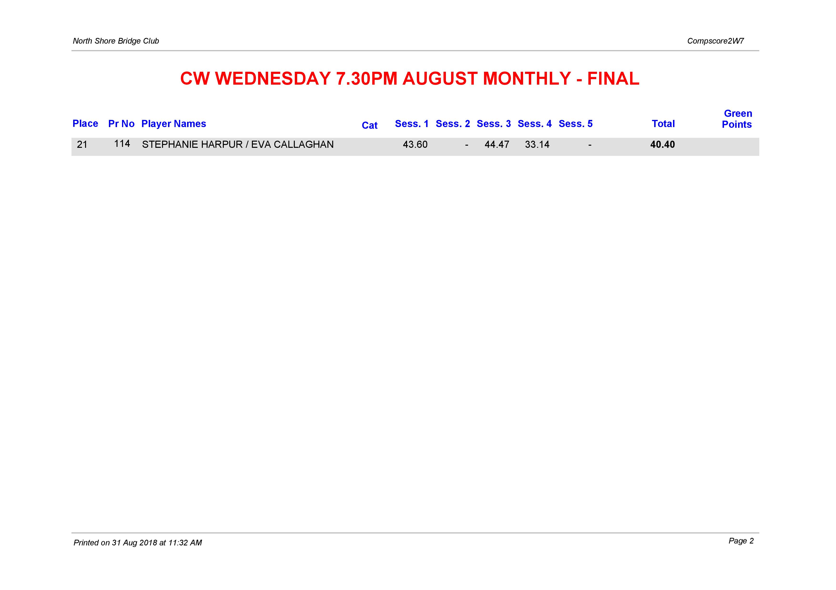 CW Wednesday 7.30pm Open August Monthly-page-002