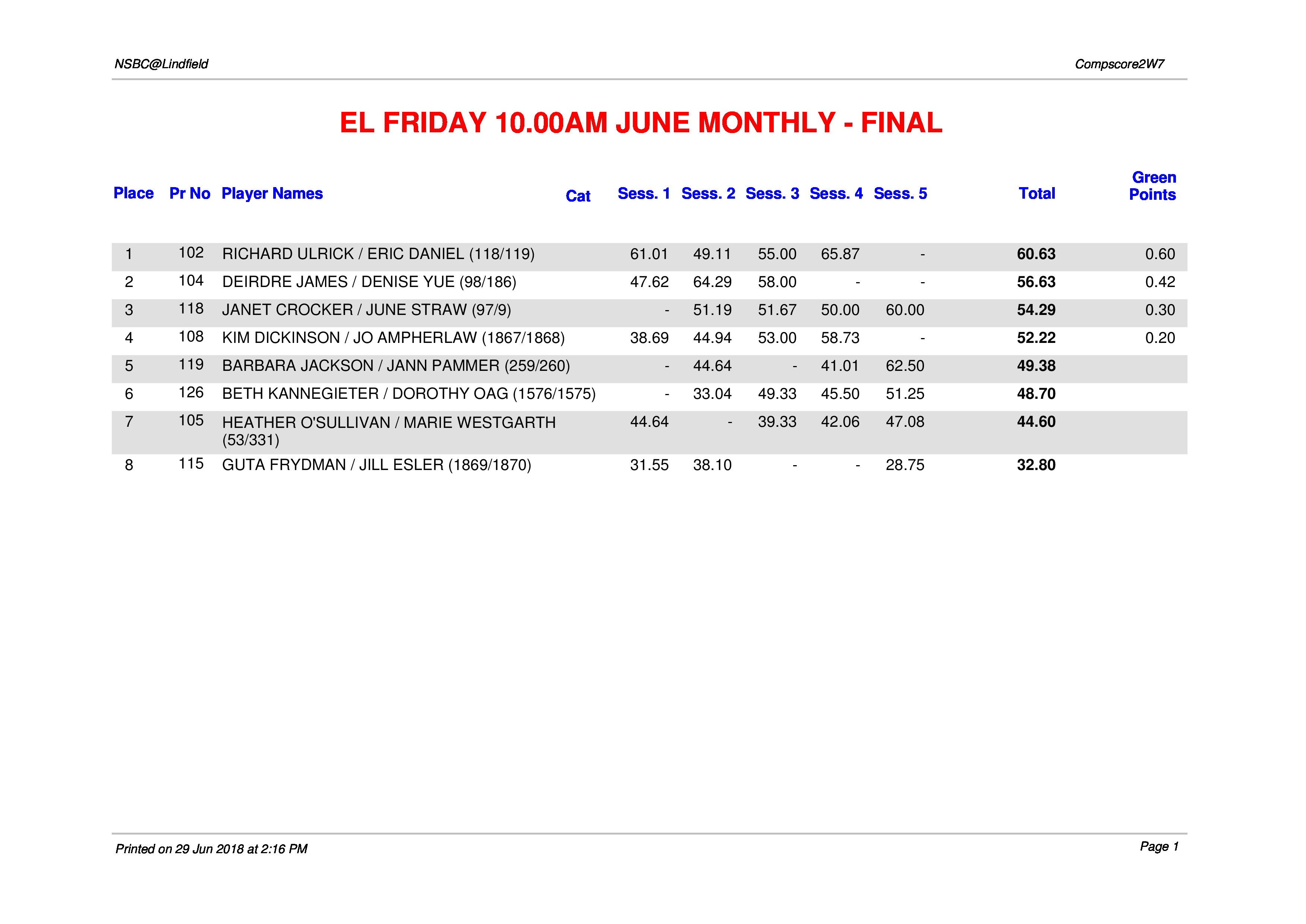 EL Friday 10.00am Open June Monthly-page-0.jpg