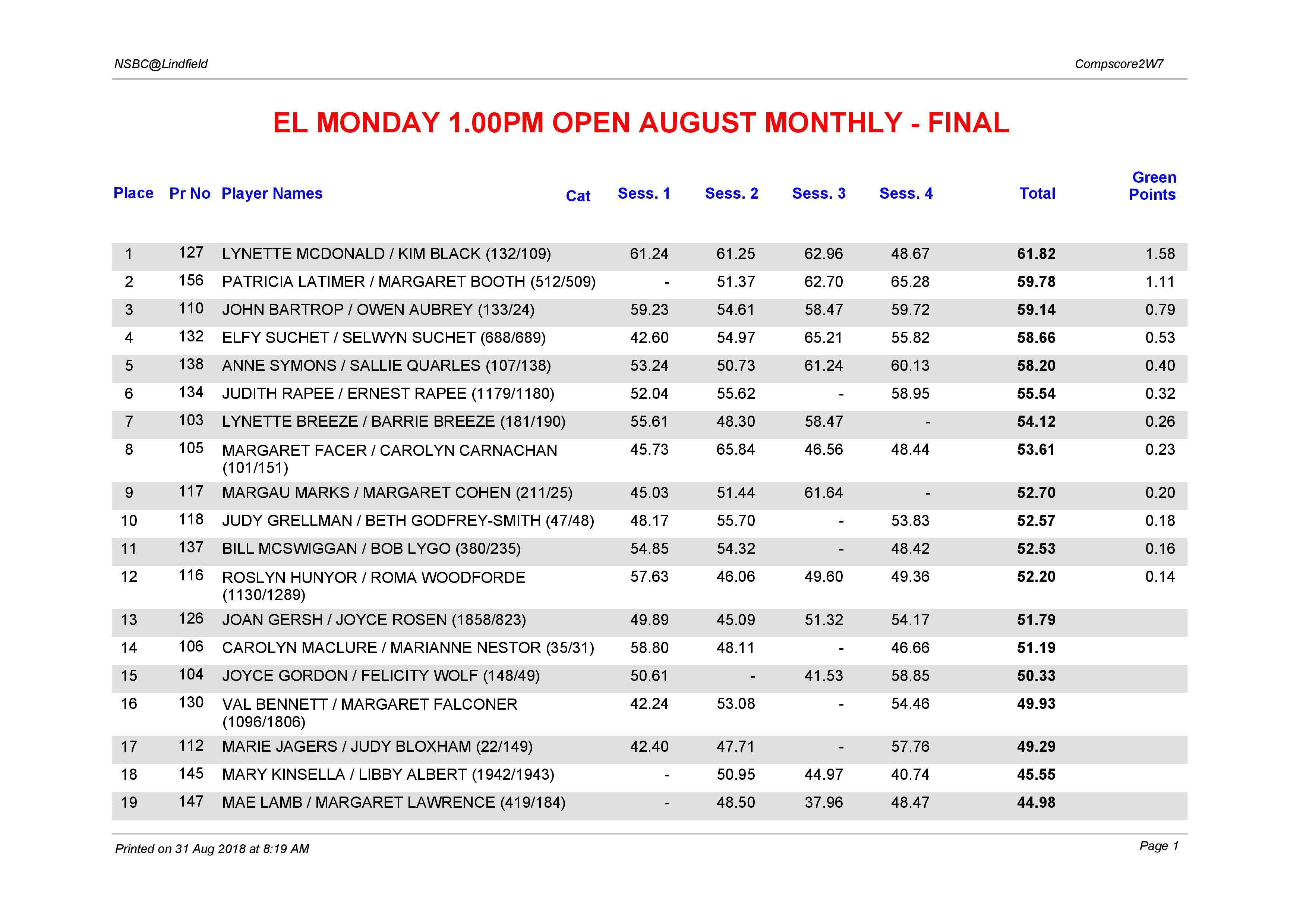 EL Monday 1.00pm  August Monthly-page-001