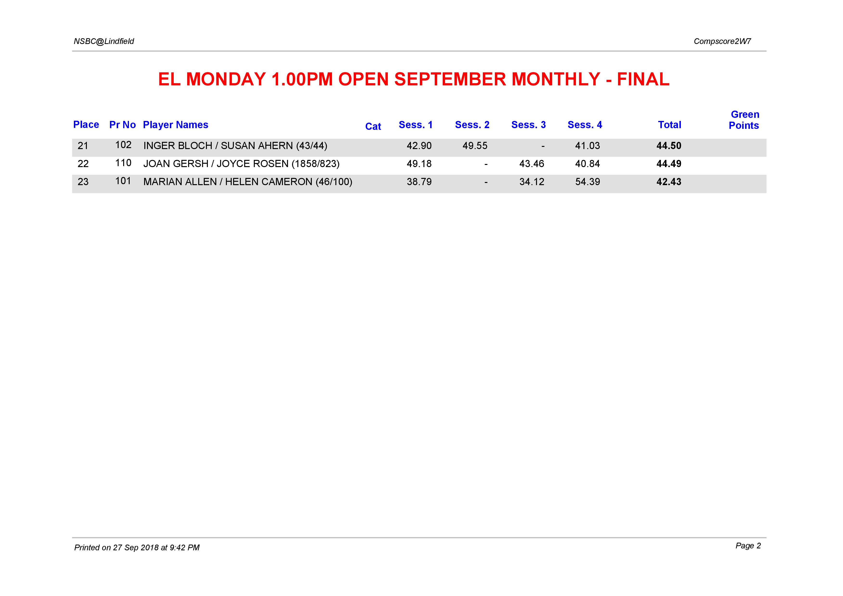 EL Monday 1.00pm  September Monthly p2