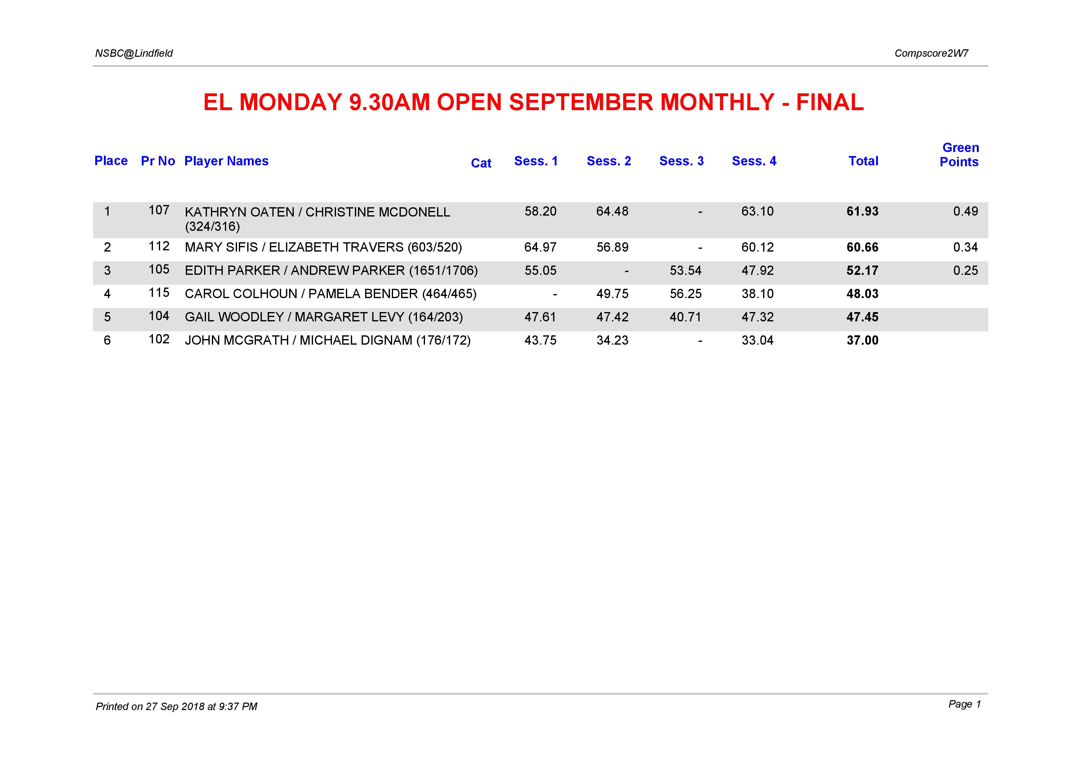 EL Monday 9.30am  September Monthly