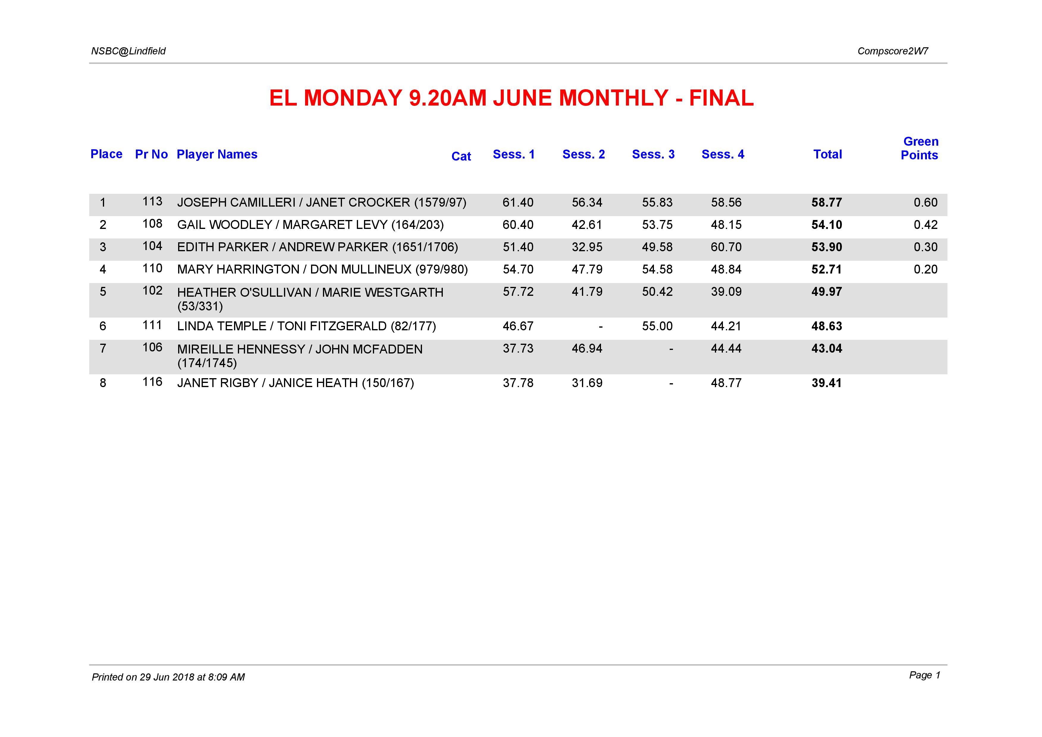 EL Monday 9.30am June Monthly-page-001.jpg