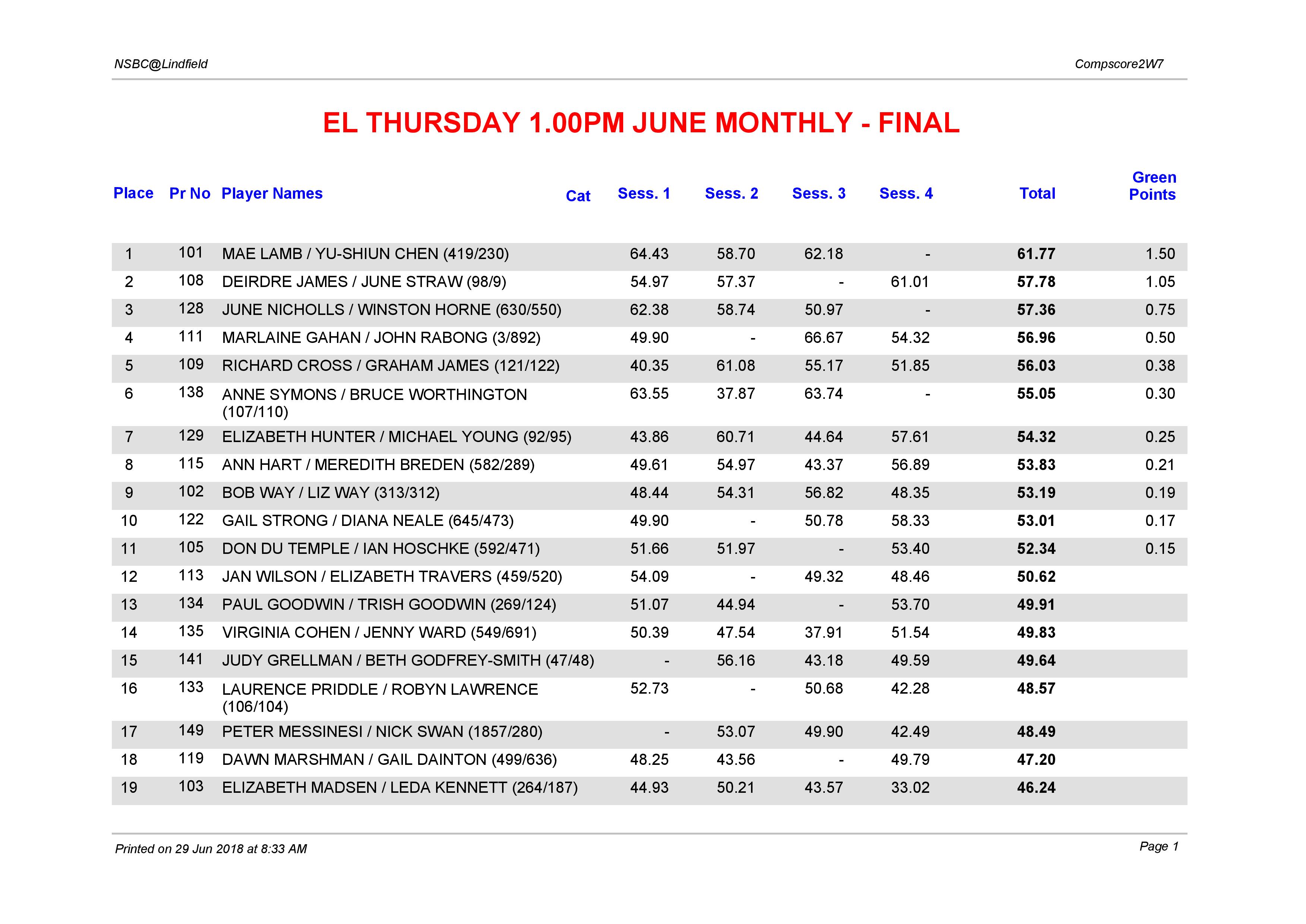 EL Thursday 1.00pm June Monthly-page-001.jpg