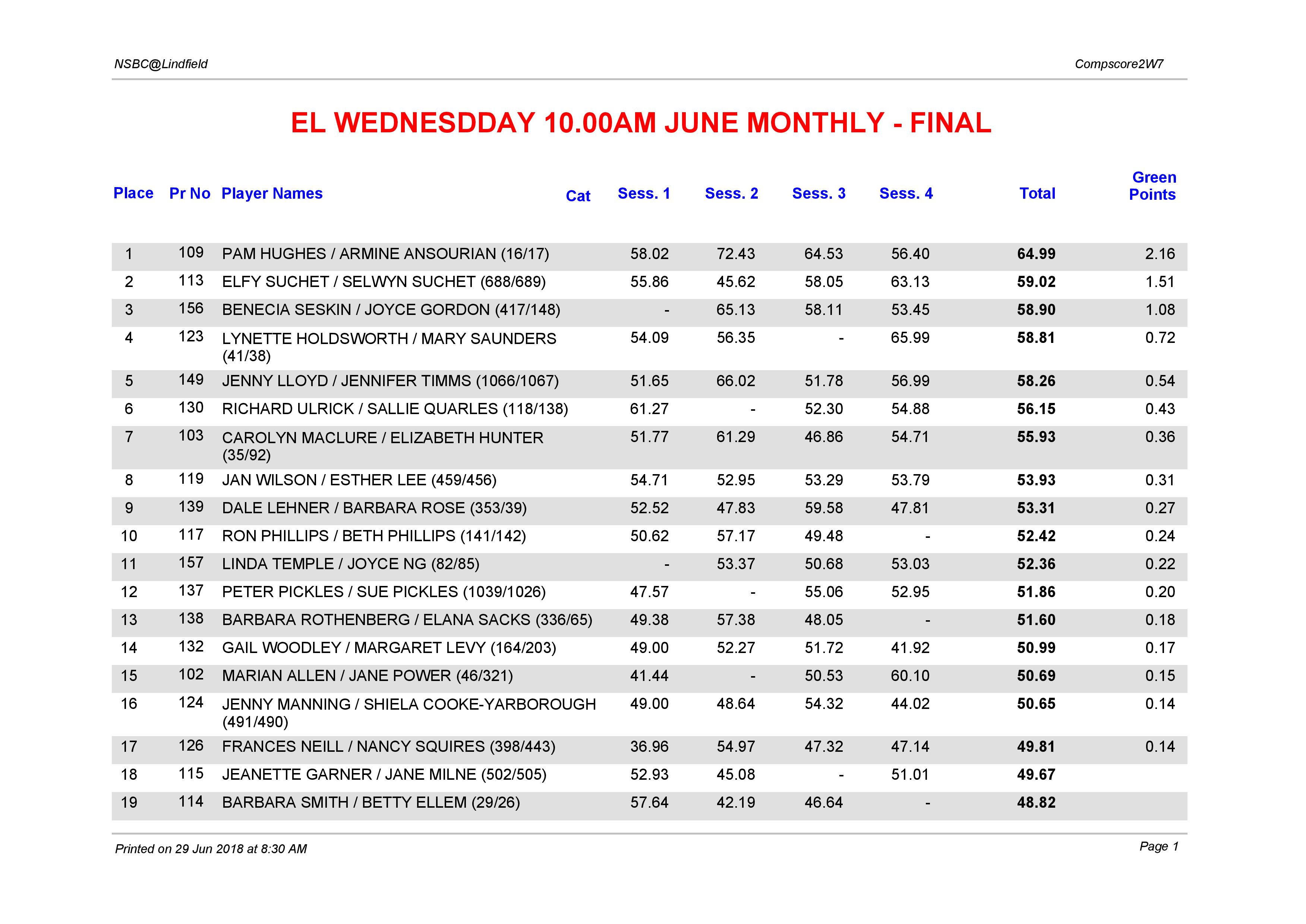 EL Wednesday 10.00am June Monthly-page-001.jpg