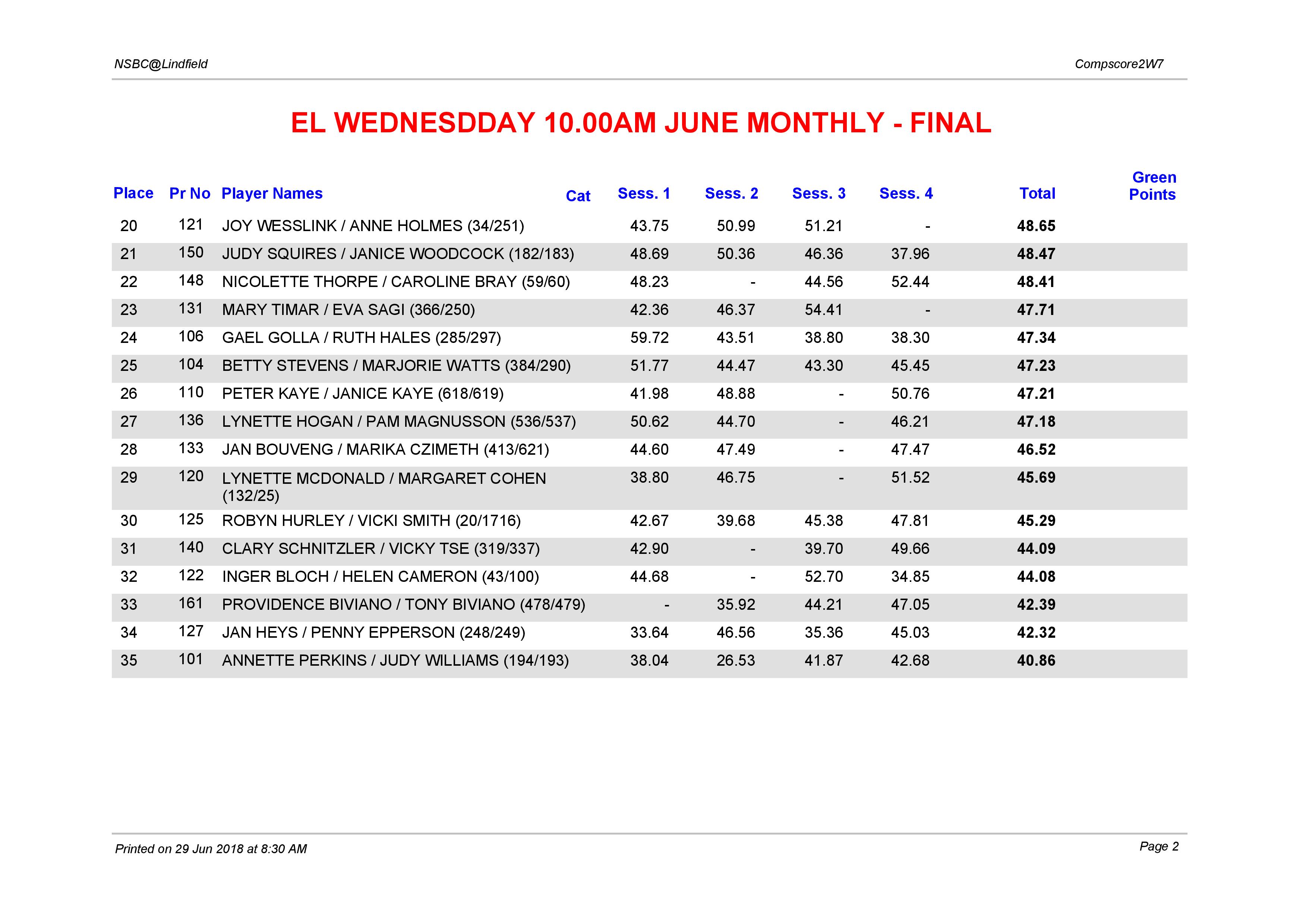 EL Wednesday 10.00am June Monthly-page-001.jpg