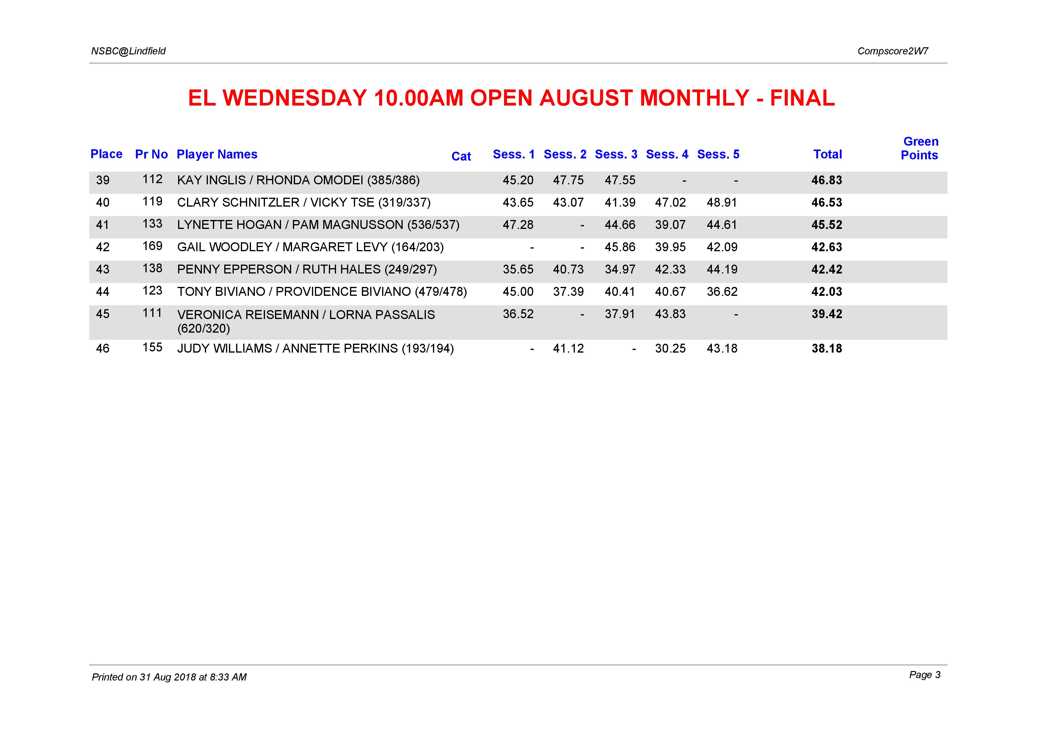 EL Wednesday 10.00am Open August Monthly-page-003