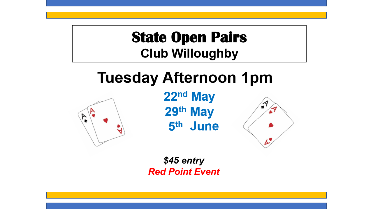 edited_State Open Pairs May 2018