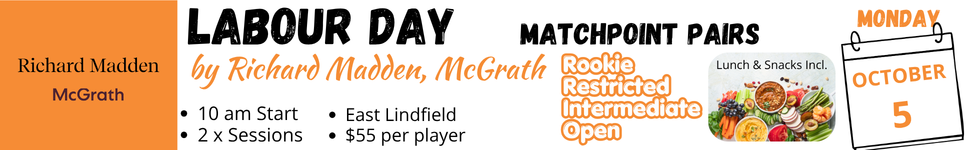 26-10-05 - Richard Madden McGrath Matchpoint Pairs