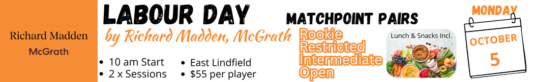 26-10-05 - Richard Madden McGrath Matchpoint Pairs