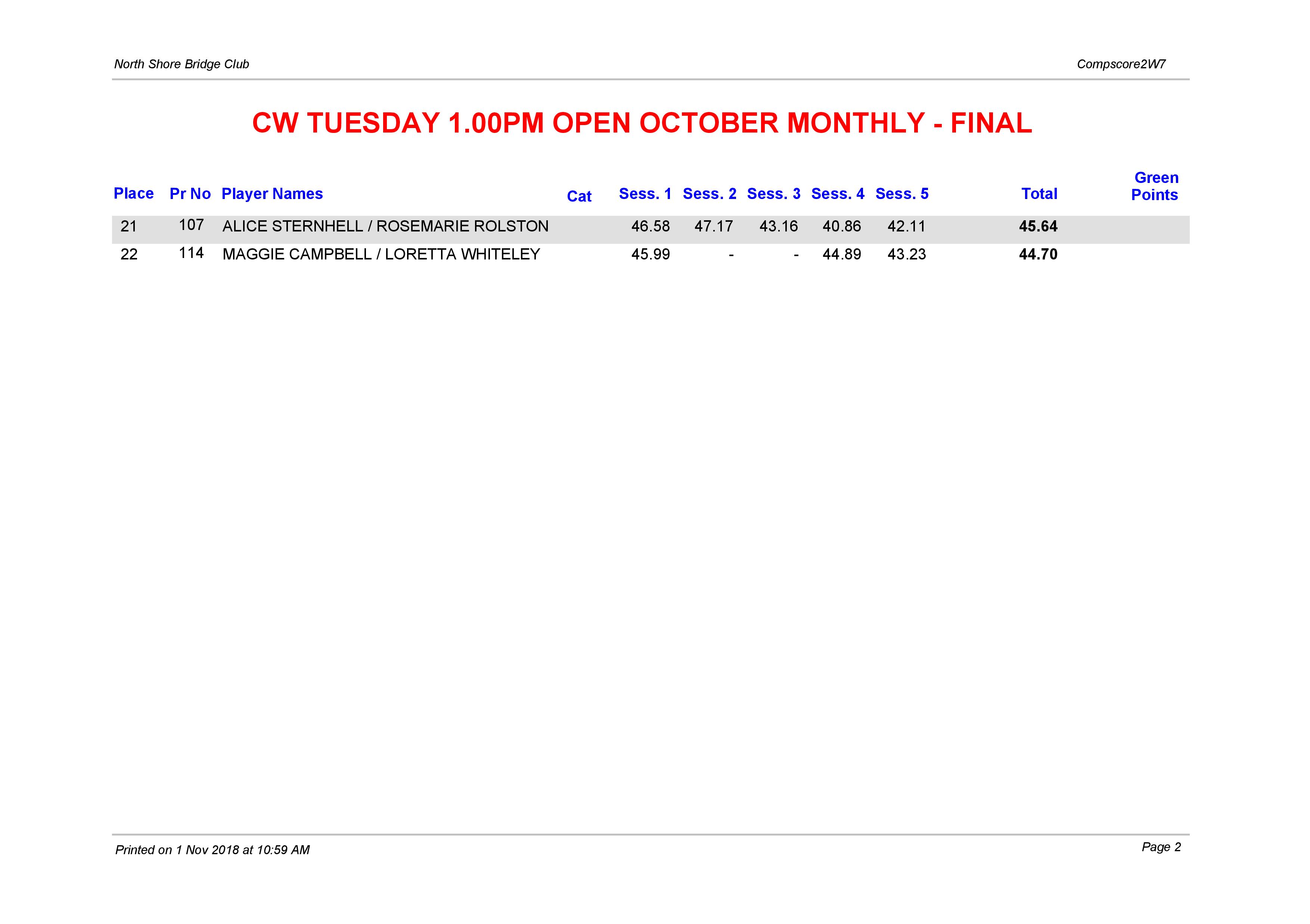 CW Tuesday 1.00pm Open October Monthly-page-002