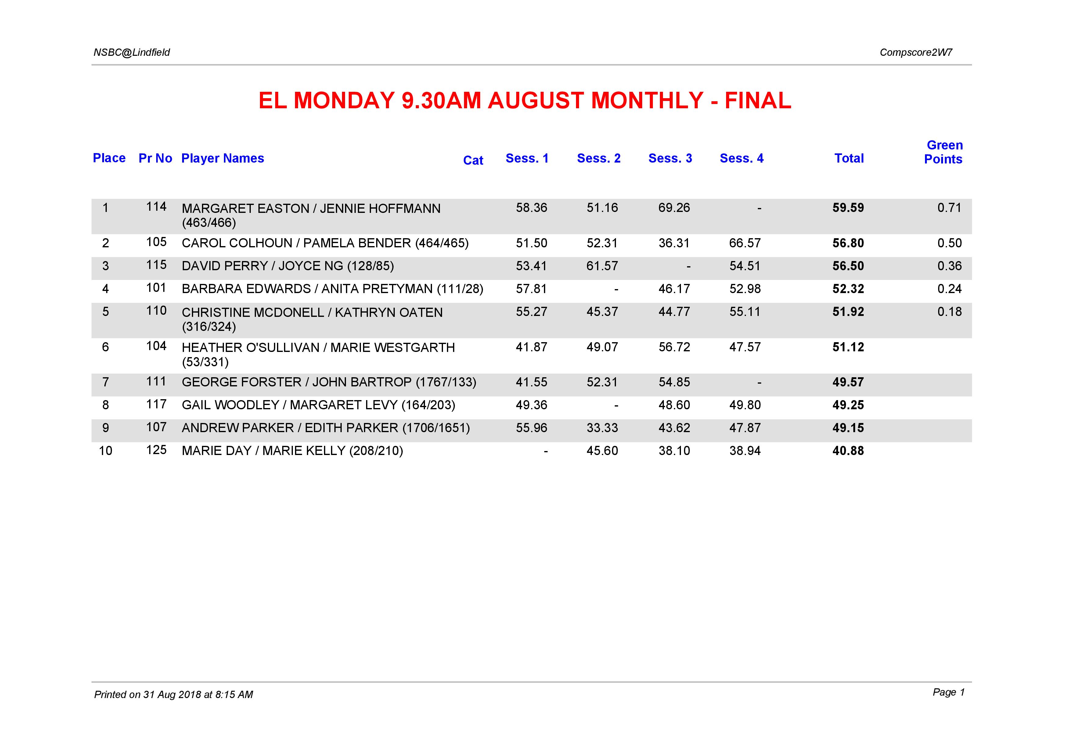 EL Monday 9.30am  August Monthly-page-001