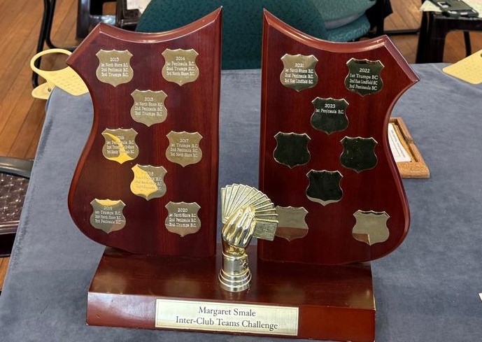 trophy