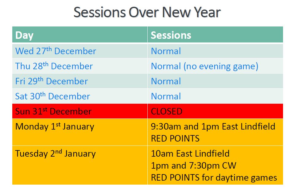 Sessions over New Year