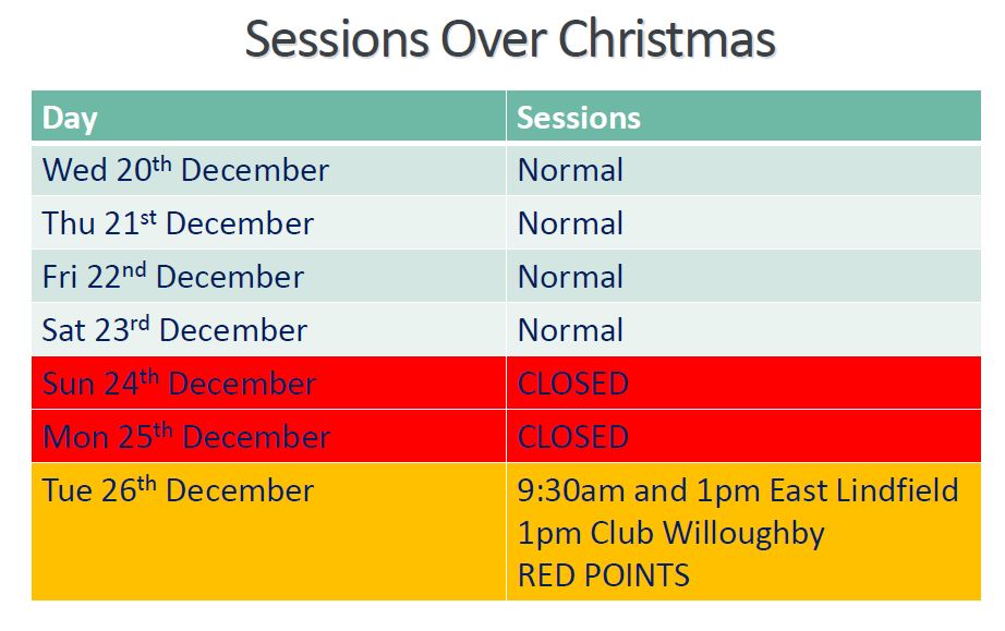 Sessions over XMAS