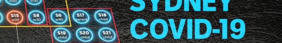 covid