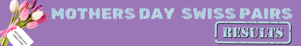 mums day