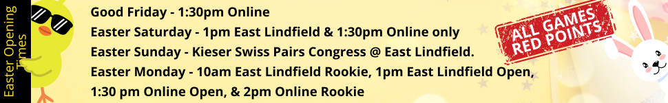 Easter opening Times