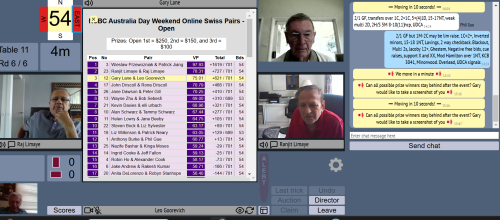 Gary Lane, Leo Goorevich, Raj Limaye, Ranjit Limaye