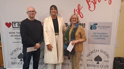 Kevin Murray & Lydia Gibbs - Watermark Swiss Pairs