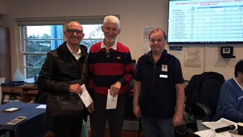 Watermark Swiss Pairs - best Intermediate