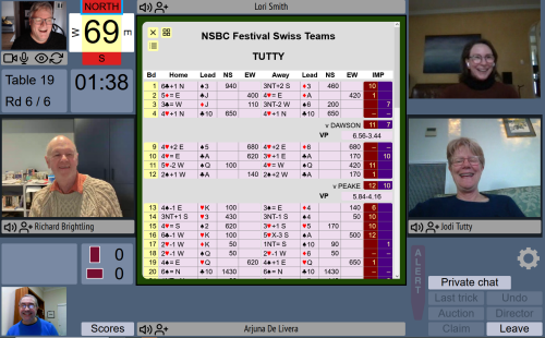 festival saturday swiss teams - RB screenshot